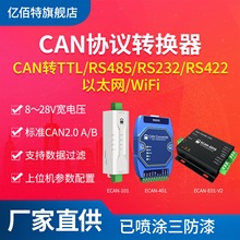 CAN-BUS转WiFi隔离转换器双向透传CAN2.0转RJ45以太网ModBus TCP
