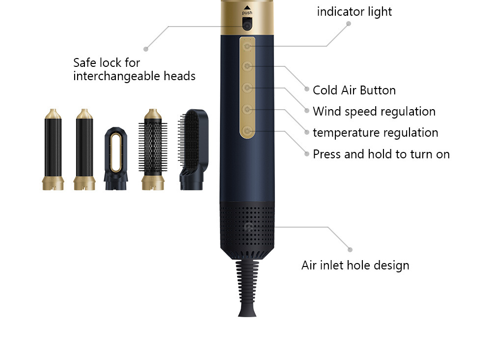 High-speed 5-in-1 Warmluftbürste Zum Locken Und Glätten Der Haare_voghion.com