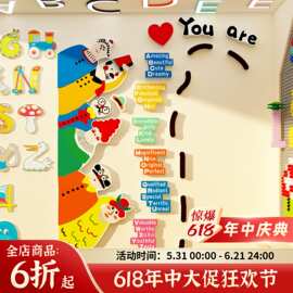 英语角工作培训机构文化工作国际班级教室布置装饰幼儿园墙面环创