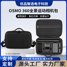 Ӱ�˽���Osmo 360ȫ�����C�ռ{���μ��б�����y����������