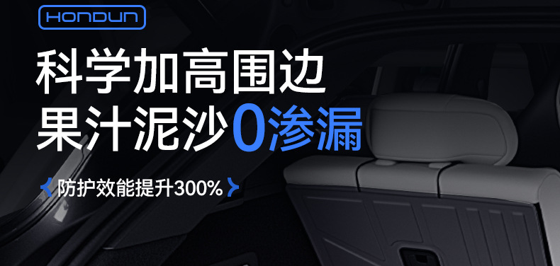 Suitable for Xpeng G6 Trunk Mat Tpe25 New Special Integrated Trunk Mat Interior Modification Supplies 24