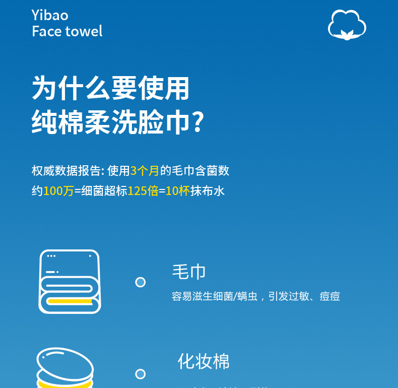 壹宝棉柔洗脸巾80片详情页_03.jpg