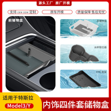 �m����˹��Model3/y������܇�d���b������ֲ����������l