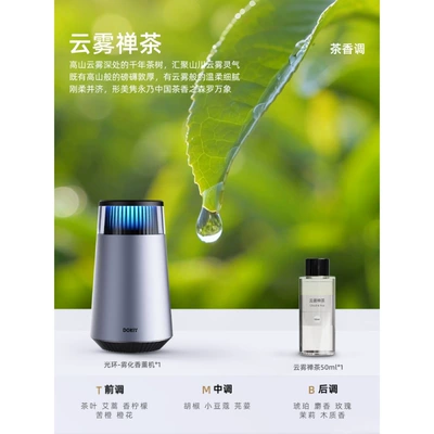 Dokiy New Car-Mounted Smart Car Perfume Aromatherapy - smart-aroma-diffuser-alloy-cloud-mist-zen-tea