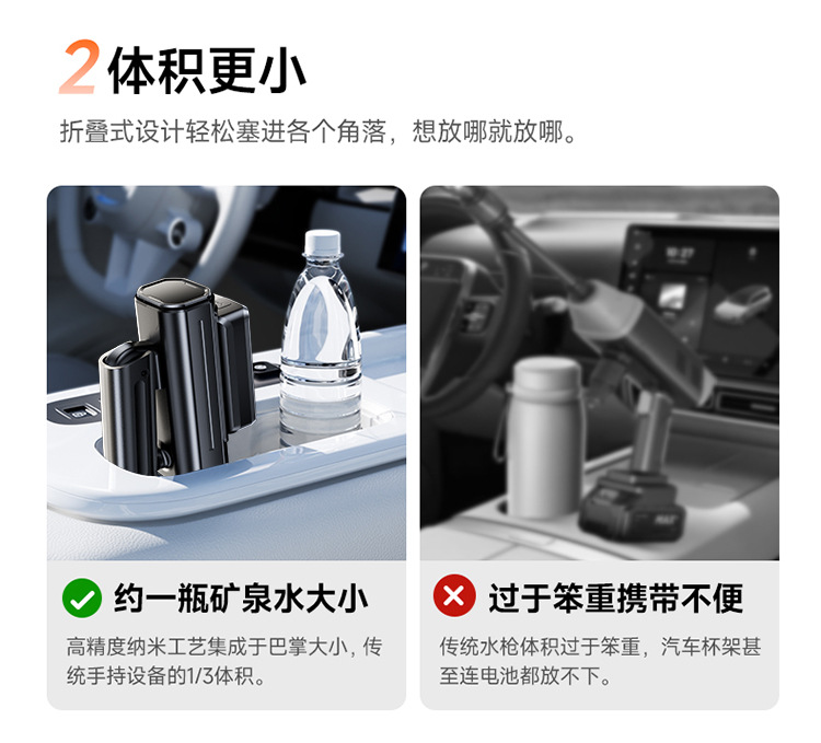 Handheld Wireless High-Pressure Water Gun for Car and Home Use, Powerful Water Gun for Car Washing, Portable Lithium Battery Car Washer with Mineral Water Bottle