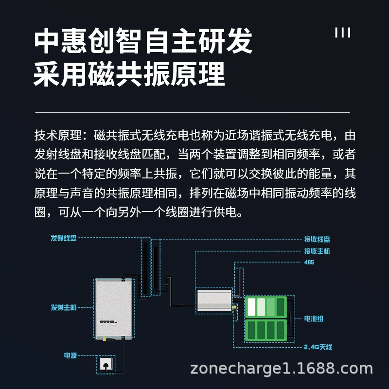 Малый размер и лёгкий вес модуль беспроводной зарядки Zhonghui ZK05, эффективность передачи беспроводной зарядки