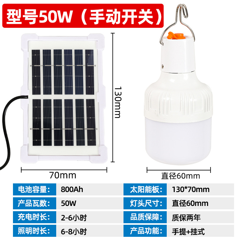 50W
