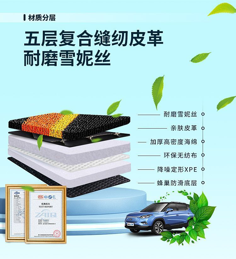 Suitable for Volkswagen New Jetta Lavida Floor Mats Santana Golf Tanyue Floor Mats Tiguan Car Floor Mats Surround