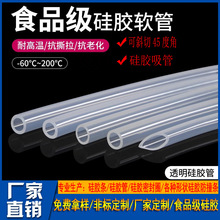 ��ˮ��ʳƷ�����z�ܳ�ˮ���͸ߜ؟oζ͸�����zܛ�ܿ��șC�������