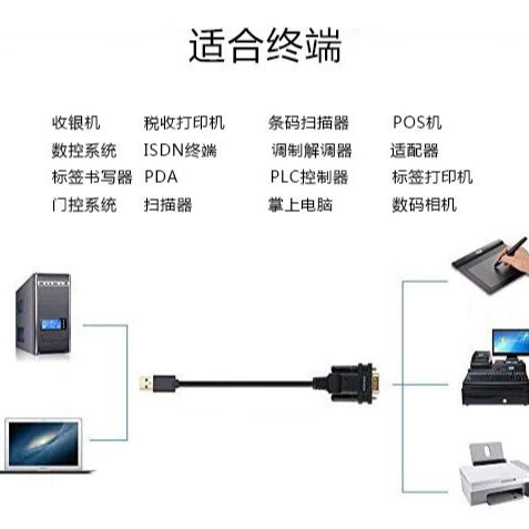 USB-порт последовательного интерфейса DB9 male для отладки USB к 232, кабель COM порта TYPE-C к DB9