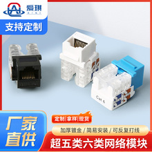 90�ȚW����ʽ CAT6/CAT5E�������W�jģ�K��Xģ�K�ӿ�ģ�K��