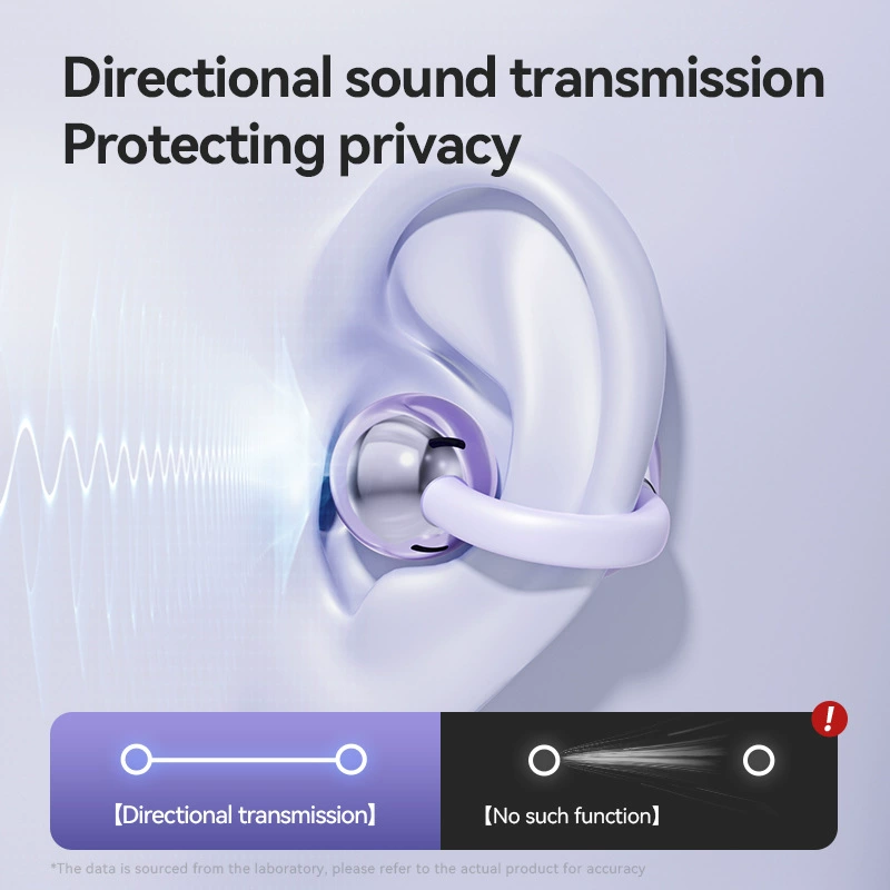 M79 сферический OWS открытая клипона Bluetooth гарнитура кроссбор fronter мобильный телефон беспроводная гарнитура Huaqiangbei 2345