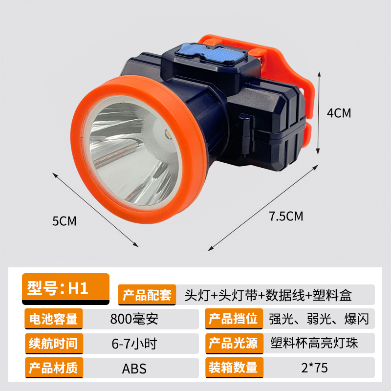 H1#200W