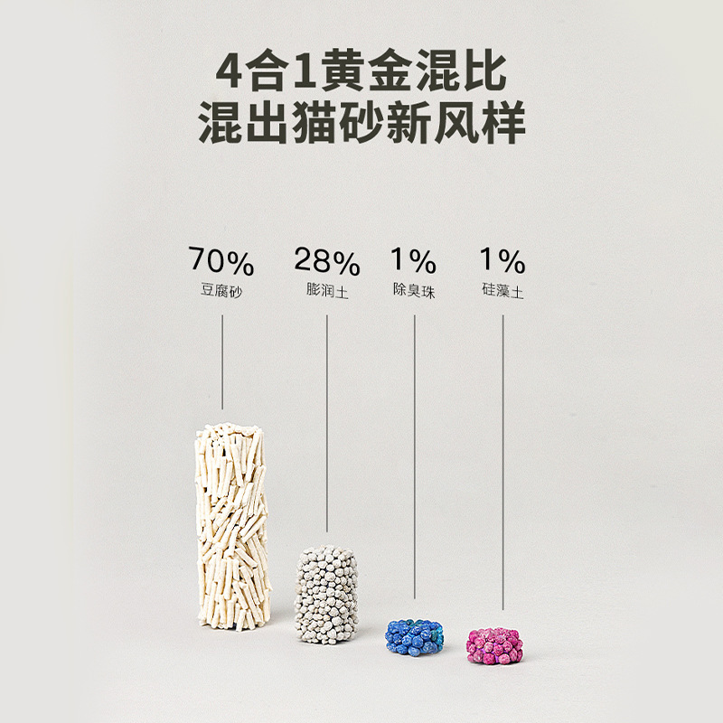 Tofu cat litter wholesale cat litter bentonite mixed litter cat litter deodorizing low dust fragrance cattery special cat litter