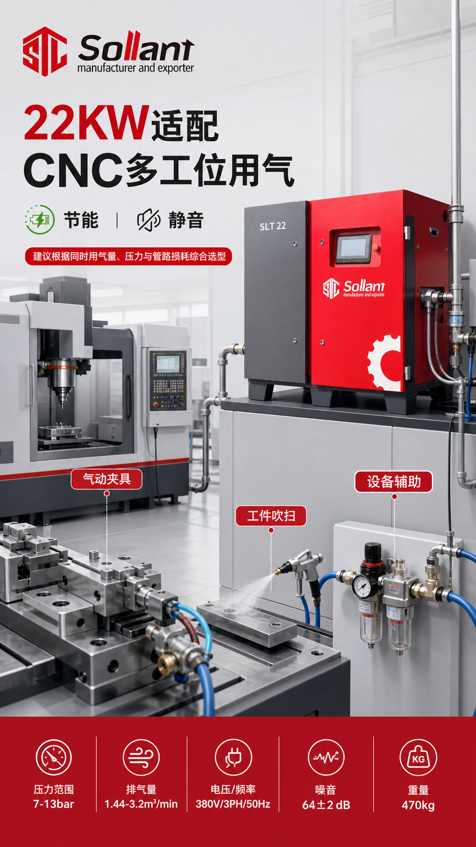 Solant original factory double-stage screw air compressor 22kw power-frequency air compressor industrial grade 380V