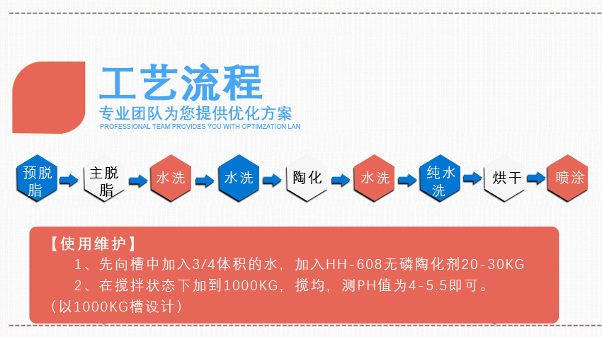 喷涂前处理陶化剂 环保钢铁件冷板镀锌件 陶化剂 替代磷化-阿里巴巴