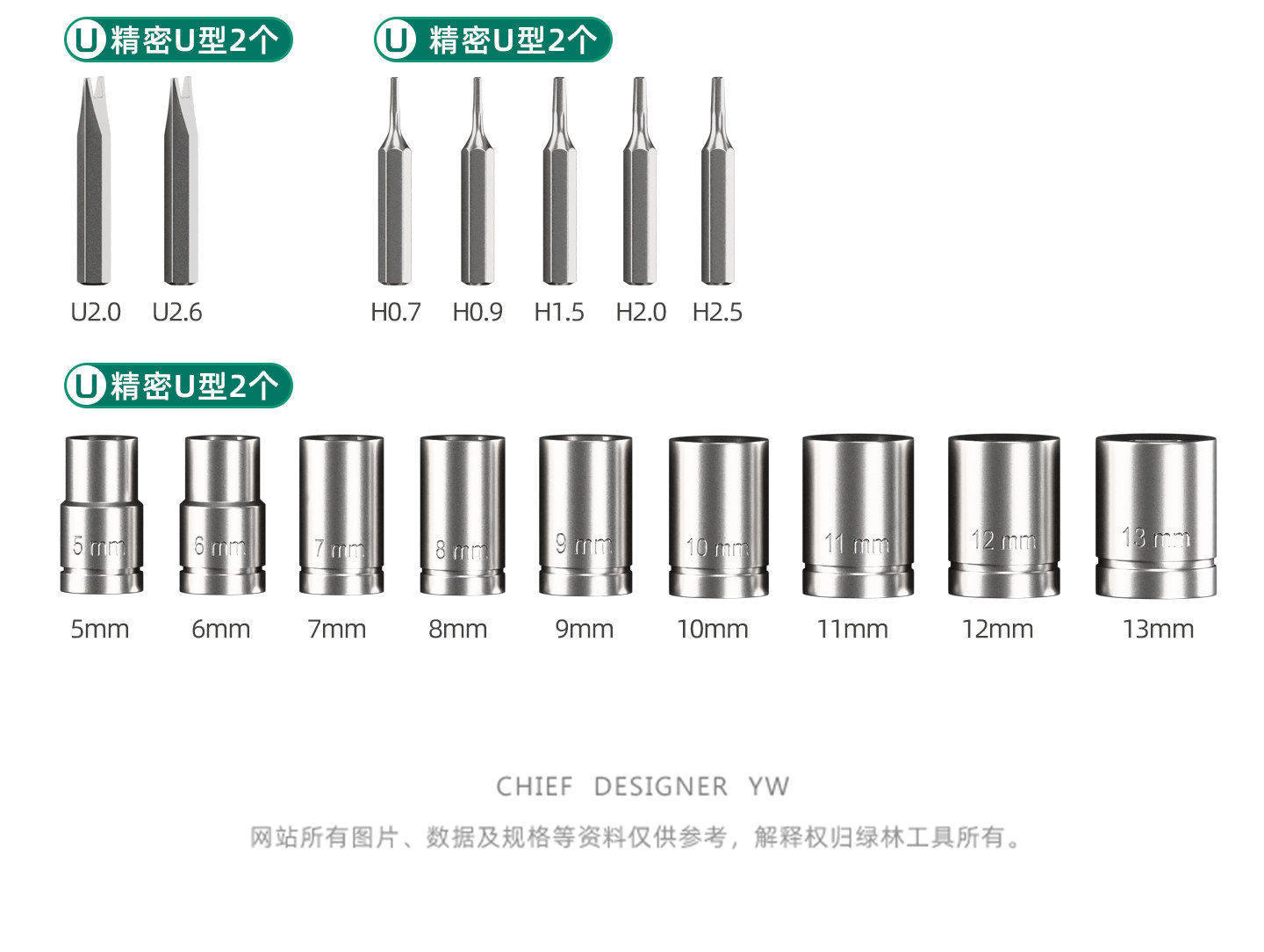 Green Forest [Moonlight Treasure Box] Ratchet Wrench Quick Dual-Use Mini Hex Key Three-In-One Socket Set