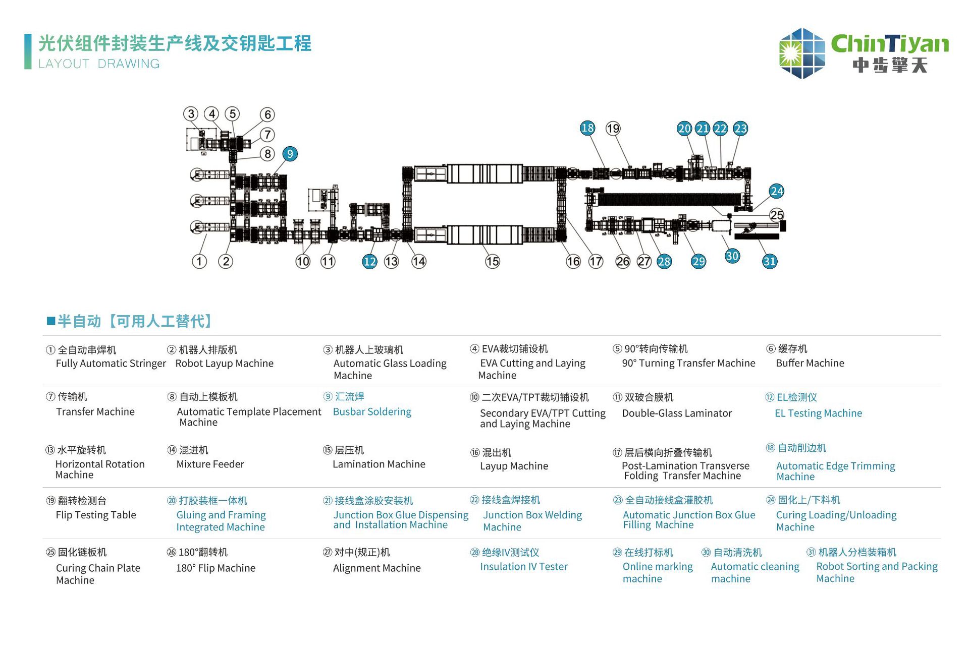 600320CB-3C53-492c-94A9-2C188D