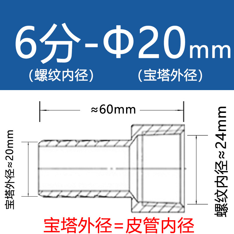 テン信304ステンレス内糸宝塔継手内ねじグリーン水口皮管内歯水管気管ホース|undefined