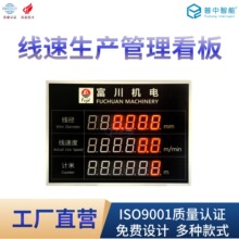 a܇gپ|I485@ʾ@ʾledӿ嶨