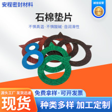 ʯܷ|Ƭlmzʯܷ|ƬCеO䌣ܷ|Ƭ