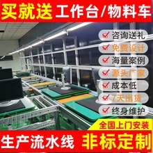 ��Xһ�w�C����M�b��оƬ�A�b������b�侀�Ԅӻ����a�����M�OӋ