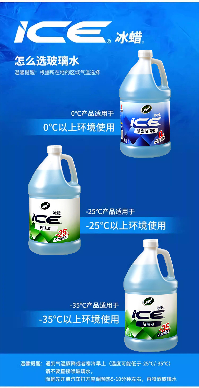 Wholesale Automotive Glass Cleaner with Ethanol Formula, Powerful Stain Remover, Removes Insect Residue and Oil Film, Summer Wiper Fluid, Specialized for High-End Cars
