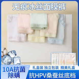 �ļ����z��ĤѝŮ10A�־����\��HPV�H�w�o�ۃ�ѝ�������b�羳���N