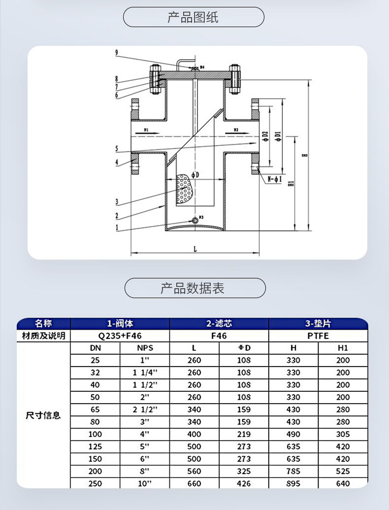 现货品详情页产品部分_03