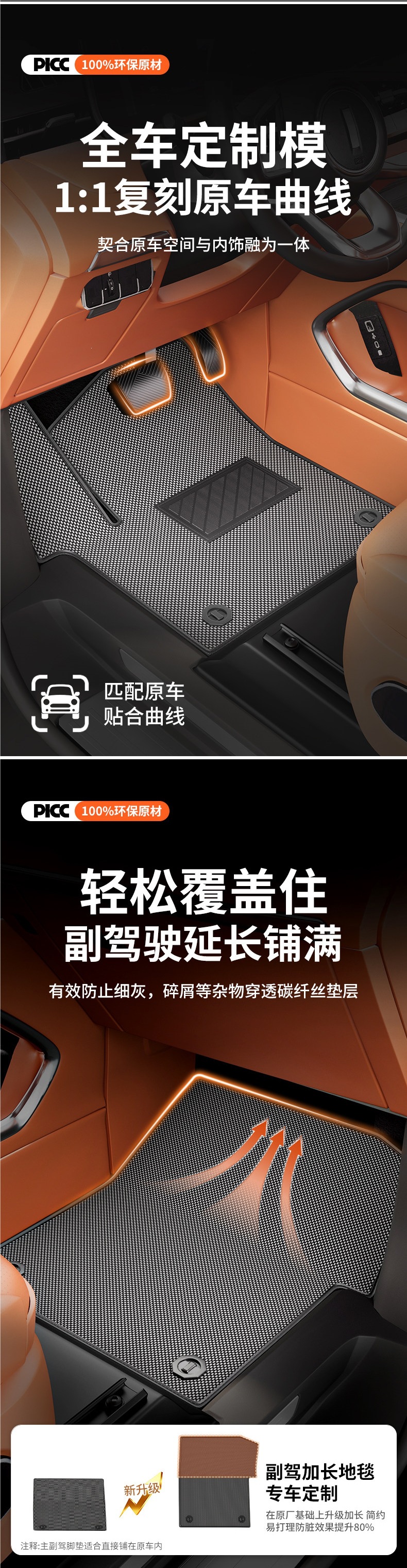 21-26 models of Great Wall Alpine 789 floor mats with carbon fiber weave pattern, middle row trunk mat, large four-seater, other wool, Guangzhou
