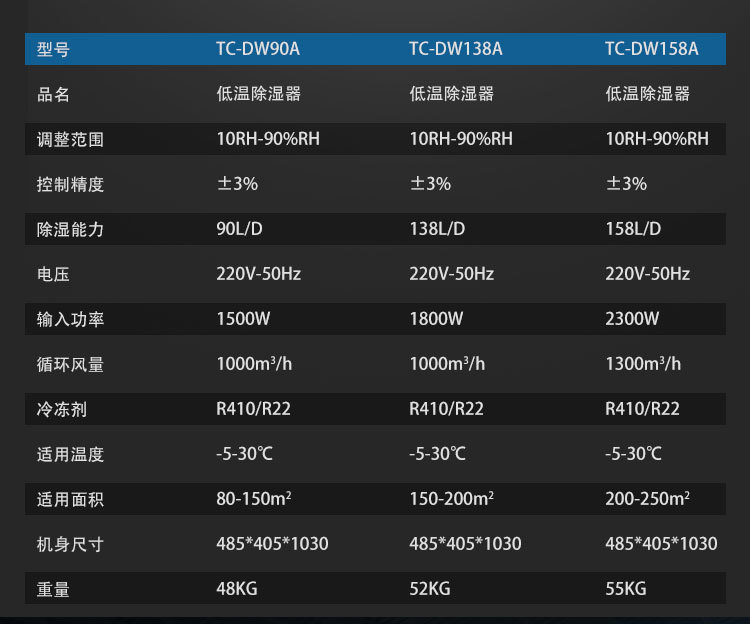 低温除湿器_04.jpg
