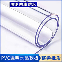 ӺPVC͸ܛ͸Tĥɰz|ܛzo||̨