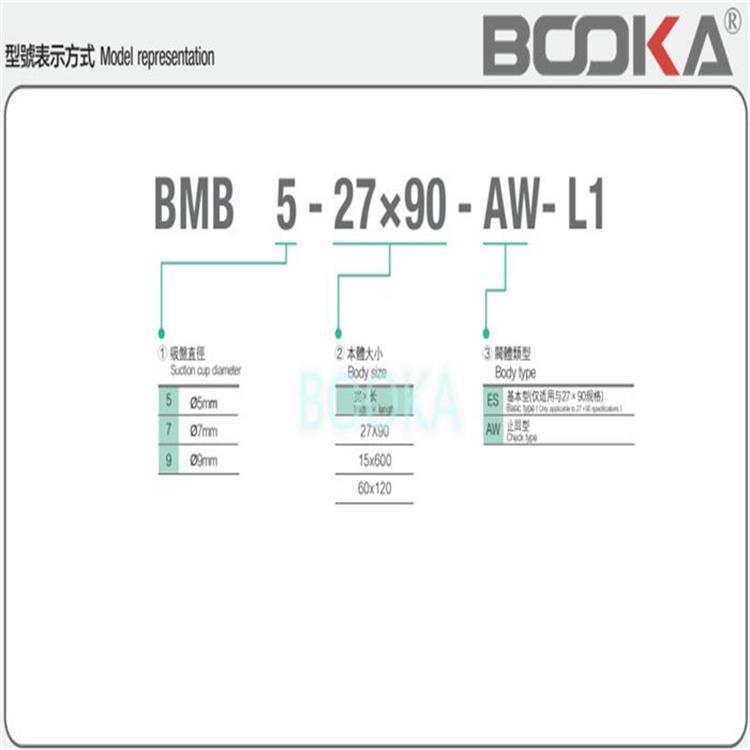 BMB型号图 - 副本.JPG