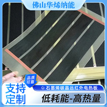 ɽAϩ{ʯīϩ늟Ĥlht⾀̼ڠůů늟