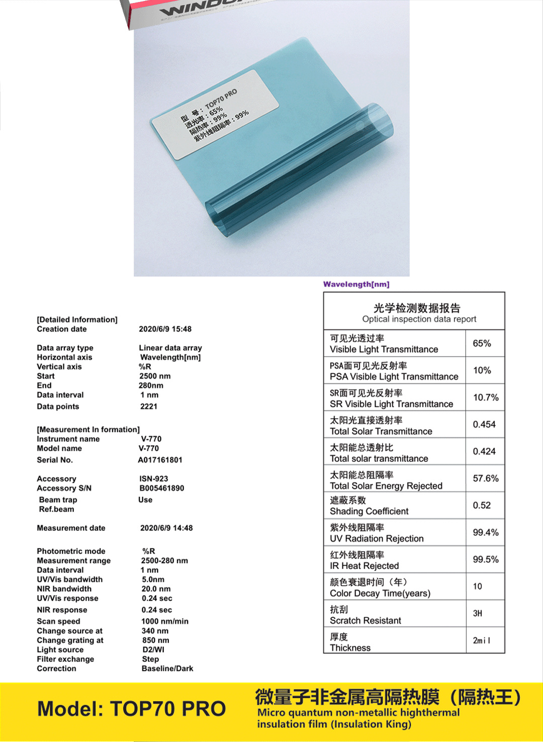 Car Solar Film Micro Quantum Magnetic Control High Insulation Glass Film Sun Protection Skin Care Pet Window Film Factory Wholesale