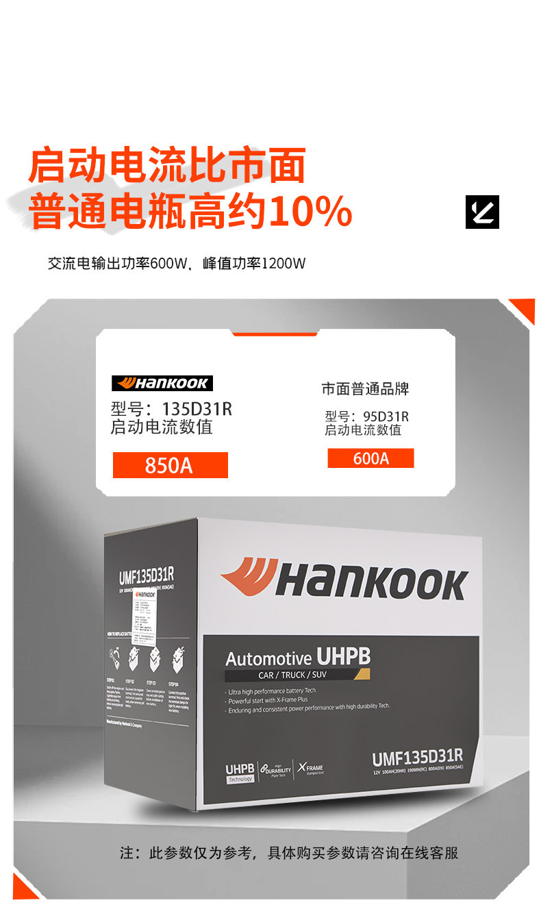 Hantai battery car battery 12v100ah135D31 for Nissan Patrol, Infiniti QX80, pickup truck
