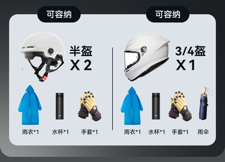Retro Motorcycle Tail Box with Large Capacity, Scooter Rear Trunk Made of Abs Material, Large Capacity for Electric Vehicles