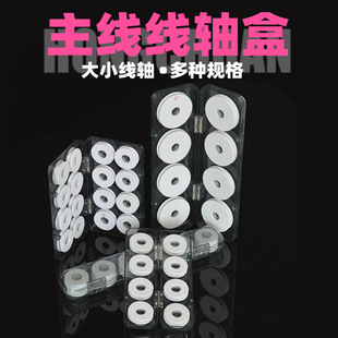 �����ڿ�45mm7cm��ĭ�S��Ȧ�о��M�ռ{�O��������l������