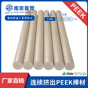���w����PEEK�� ��30%�����w�Speek���ďS�� �Ͼ�����