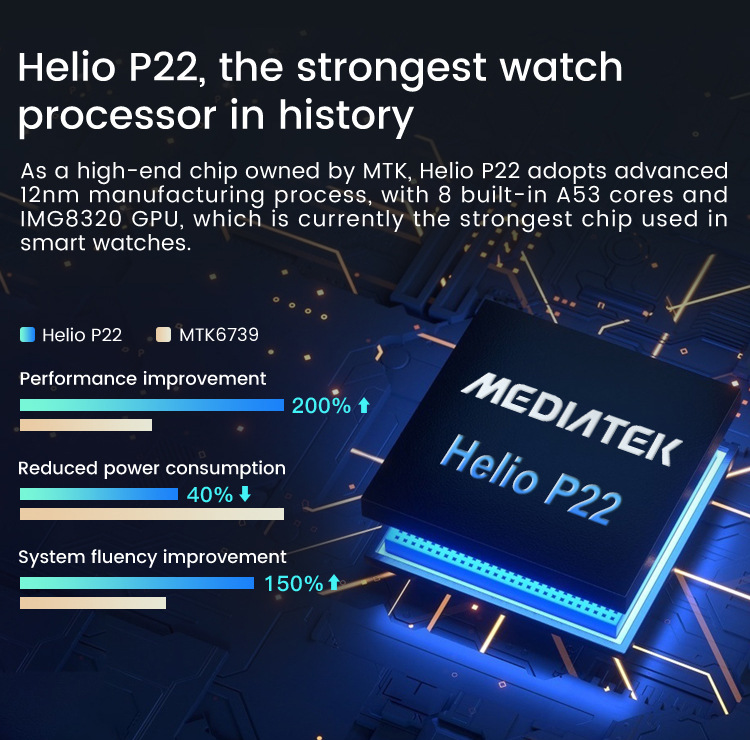 OPTIMUS-2 details page 750_08