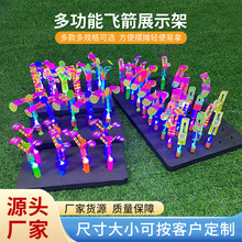 �๦���w��չʾ�� ���ƶ�Ҏ����x�����w��չ���������ҹ�Д[��