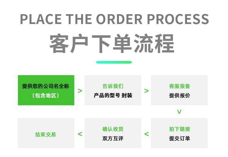 O1CN01dbHGBB2HaXUS0mRpH_!!2213