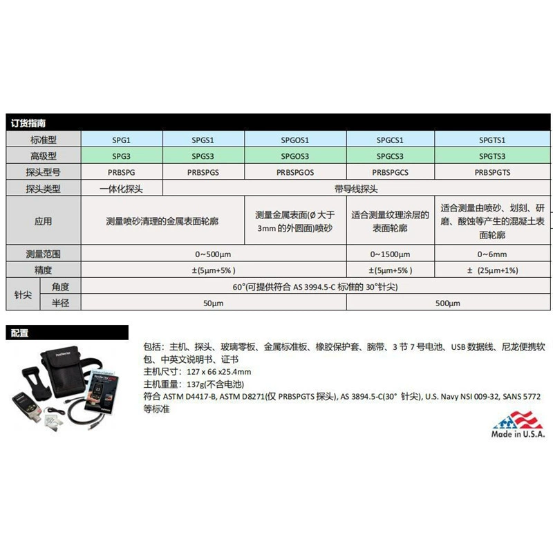 Контурный прибор для измерения шероховатости поверхности PosiTectorSPG DeFelsko, США