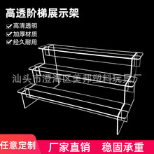 ä���ռ{չʾ�܁������A����������ݬ������k����͸����мܶ���