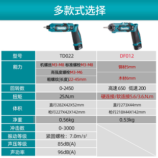 Japan Makita Electric Screwdriver DF012 Small Rechargeable TD022 Impact Screwdriver 7.2V Power Tool