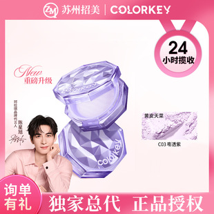 ��ɫ Colorkey������С�F�Rɢ���۳־��ό�F�涨�yɢ��