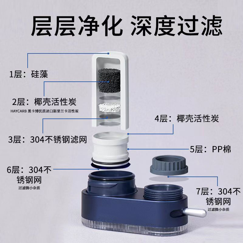 龙头净水器家用跨境厨房水龙头过滤器农村自来水龙头净水器直播|undefined