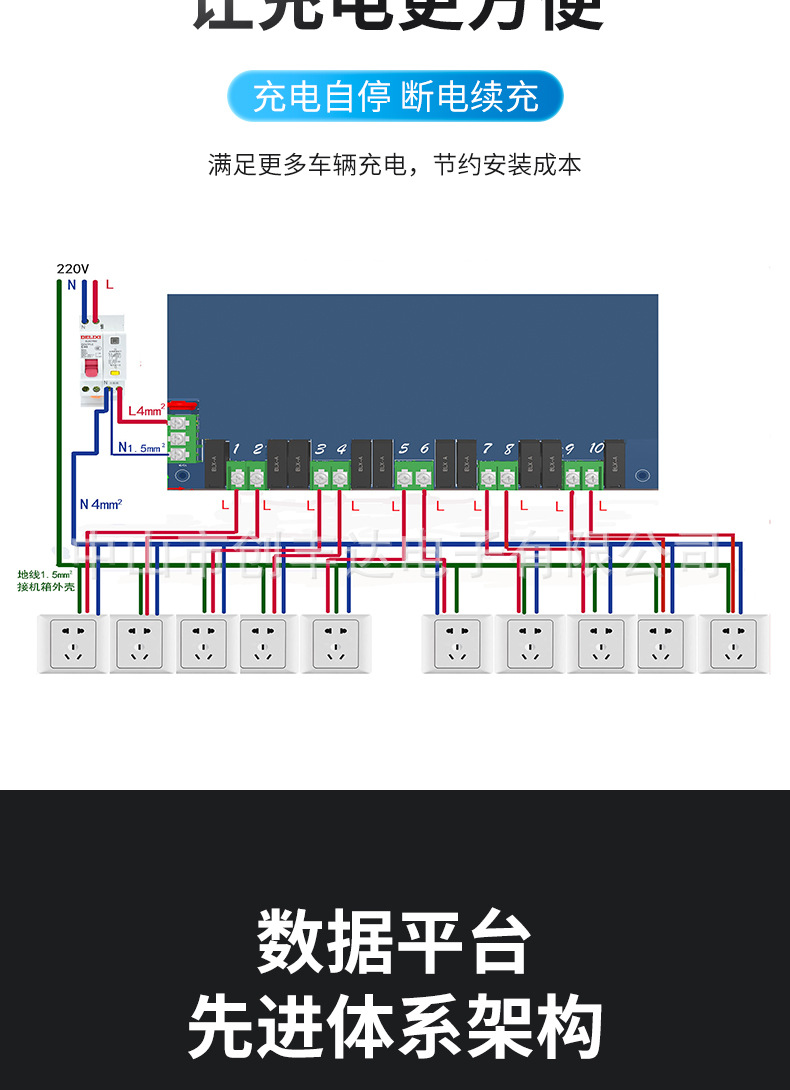 小区电瓶车充电站