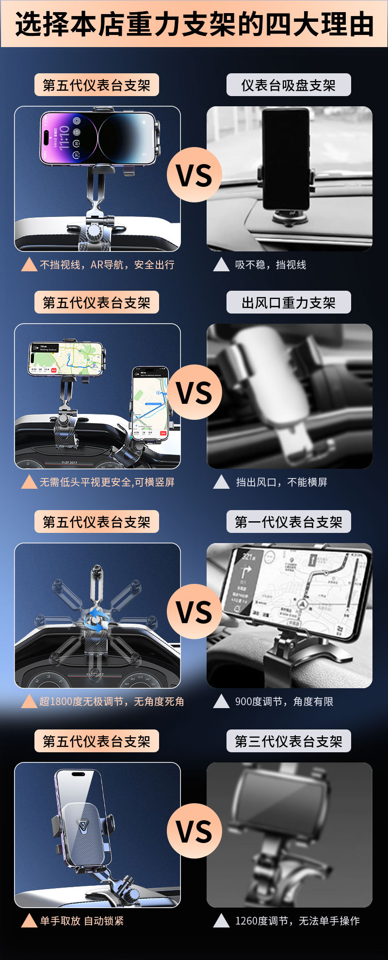 Car mobile phone holder car dashboard sun visor universal support frame multi-function navigation mobile phone holder