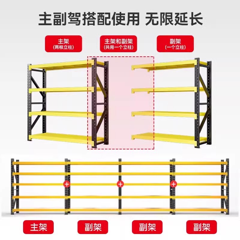 家用多层货架置物架仓库超市落地展示架阳台花房地下室加厚储物架|undefined